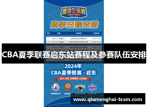 CBA夏季联赛启东站赛程及参赛队伍安排